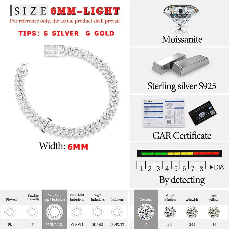 Jewelry product with moissanite, sterling silver, and GAR certificate on a white background